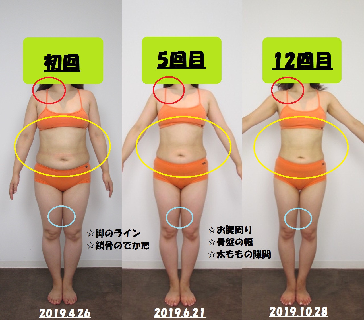 ゆがみのない状態で行うトレーニング Q O V 宇都宮の小顔矯正 骨盤矯正 エステサロン